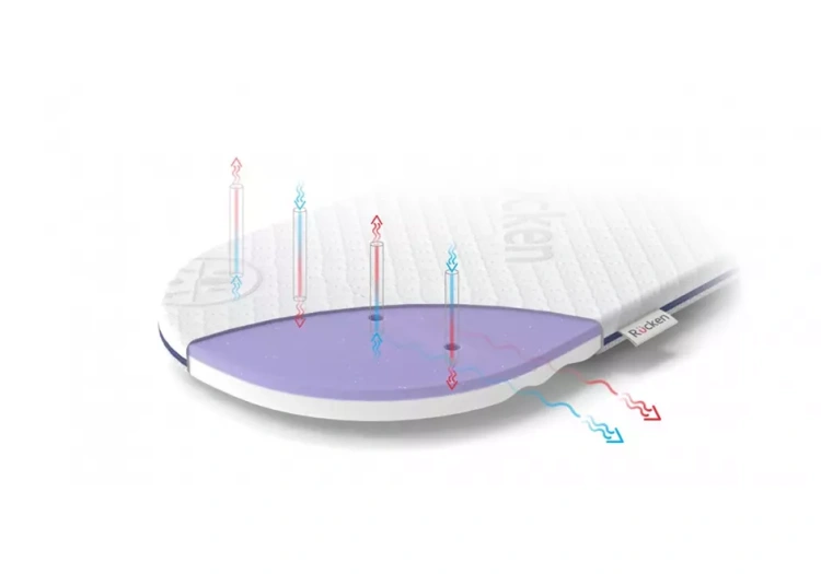 materac-dlmg-15 (1).webp