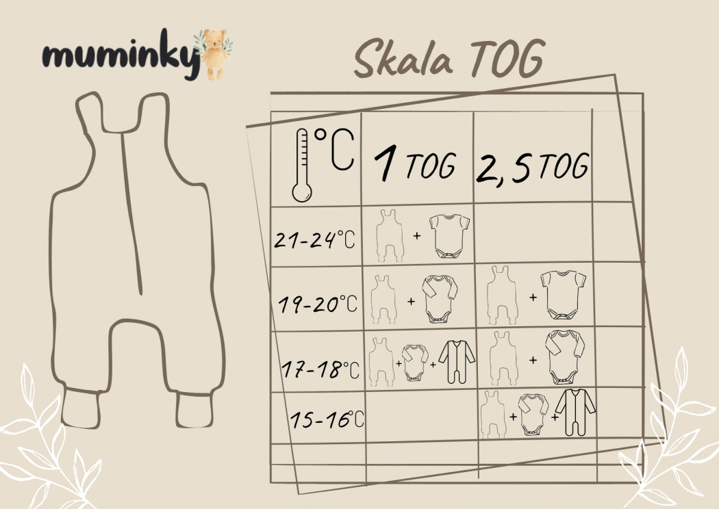 Skala TOG.webp