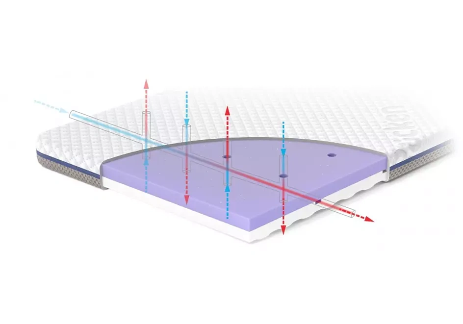 Materacyk do kołyski 40x90 (2).webp